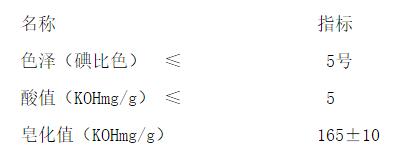 塑料托盤(pán)防凍劑含量表 塑料托盤(pán)防凍劑含量表